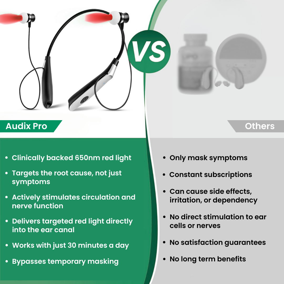 Audix Pro - Red Light Therapy For Tinnitus